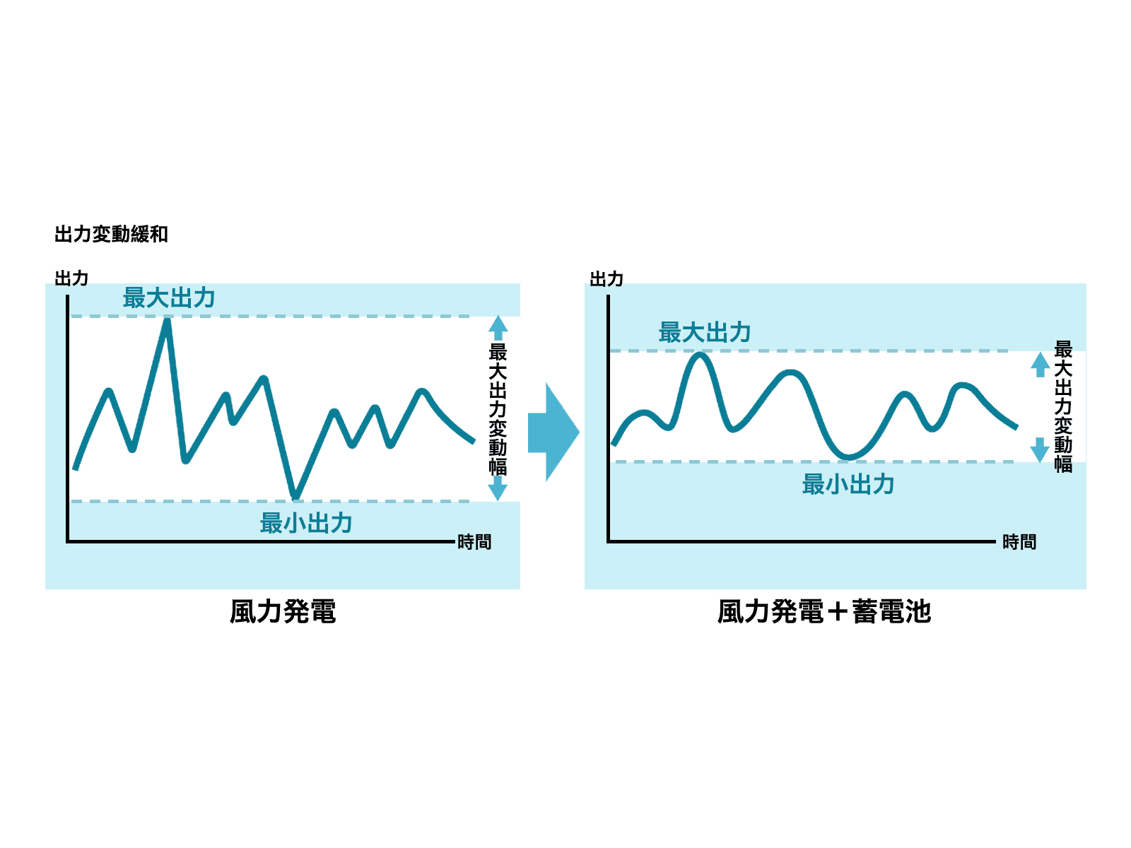 VRFB利用 イメージ1 (PC)