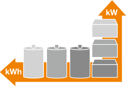 Vanadium Redox Flow Battery